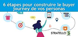 6 étapes pour construire le buyer journey de vos personas