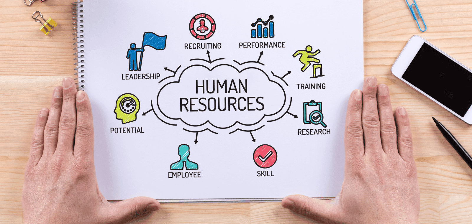 Adopter de bonnes postures managériales en mode hybride