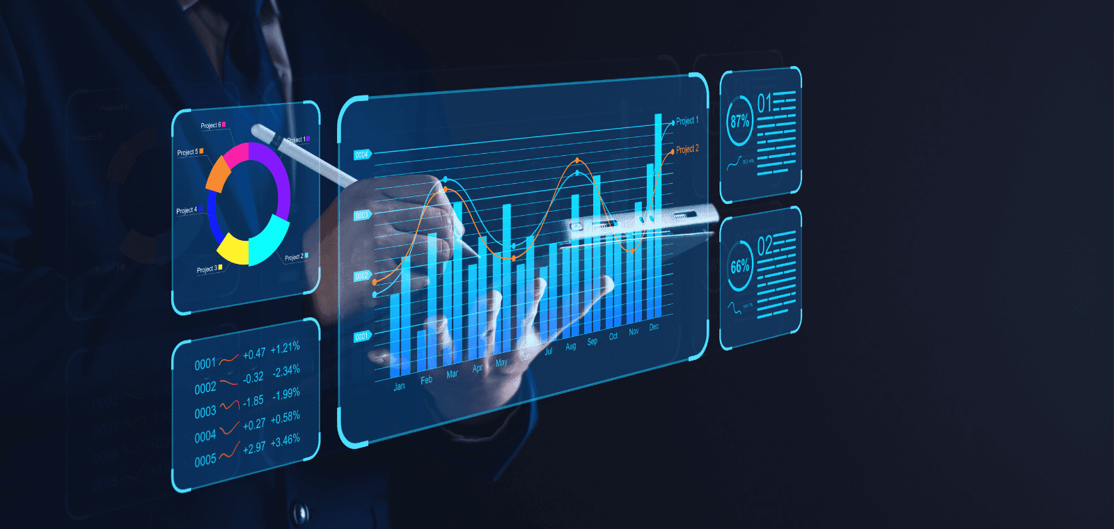 Digitalisation et reconnaissance d’image : modernisez votre organisation et optimisez vos ventes