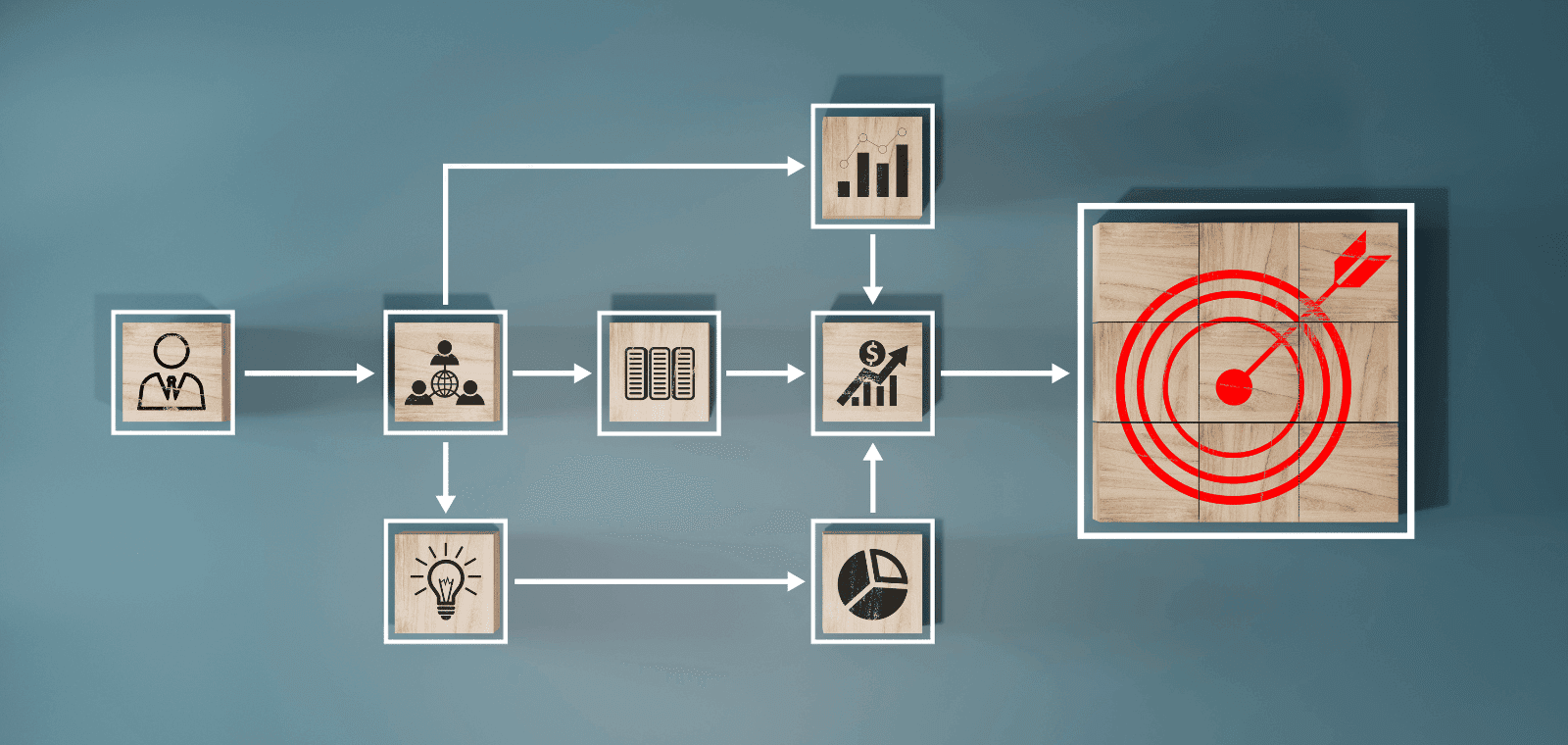 Le processus de vente : une évolution ou une révolution ?