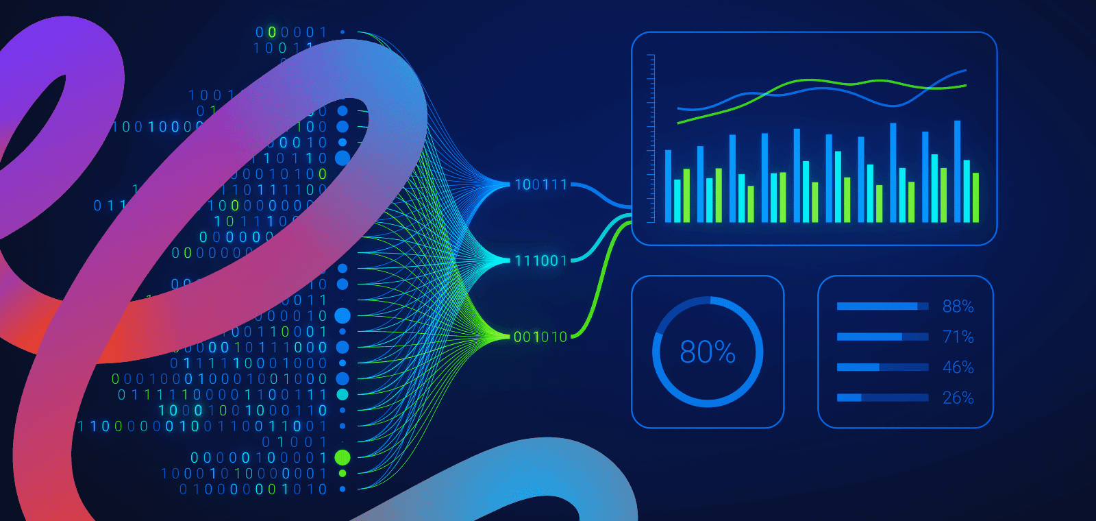 Comment aborder un projet d’automatisation des processus métier ?