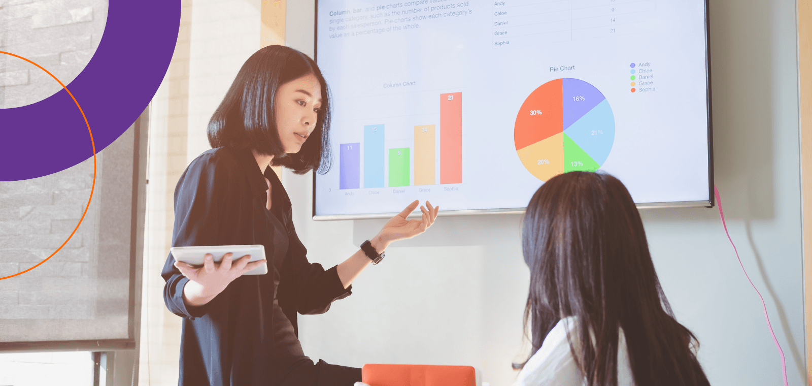 ROI : comment miser sur l’évaluation pour optimiser ses formations ?
