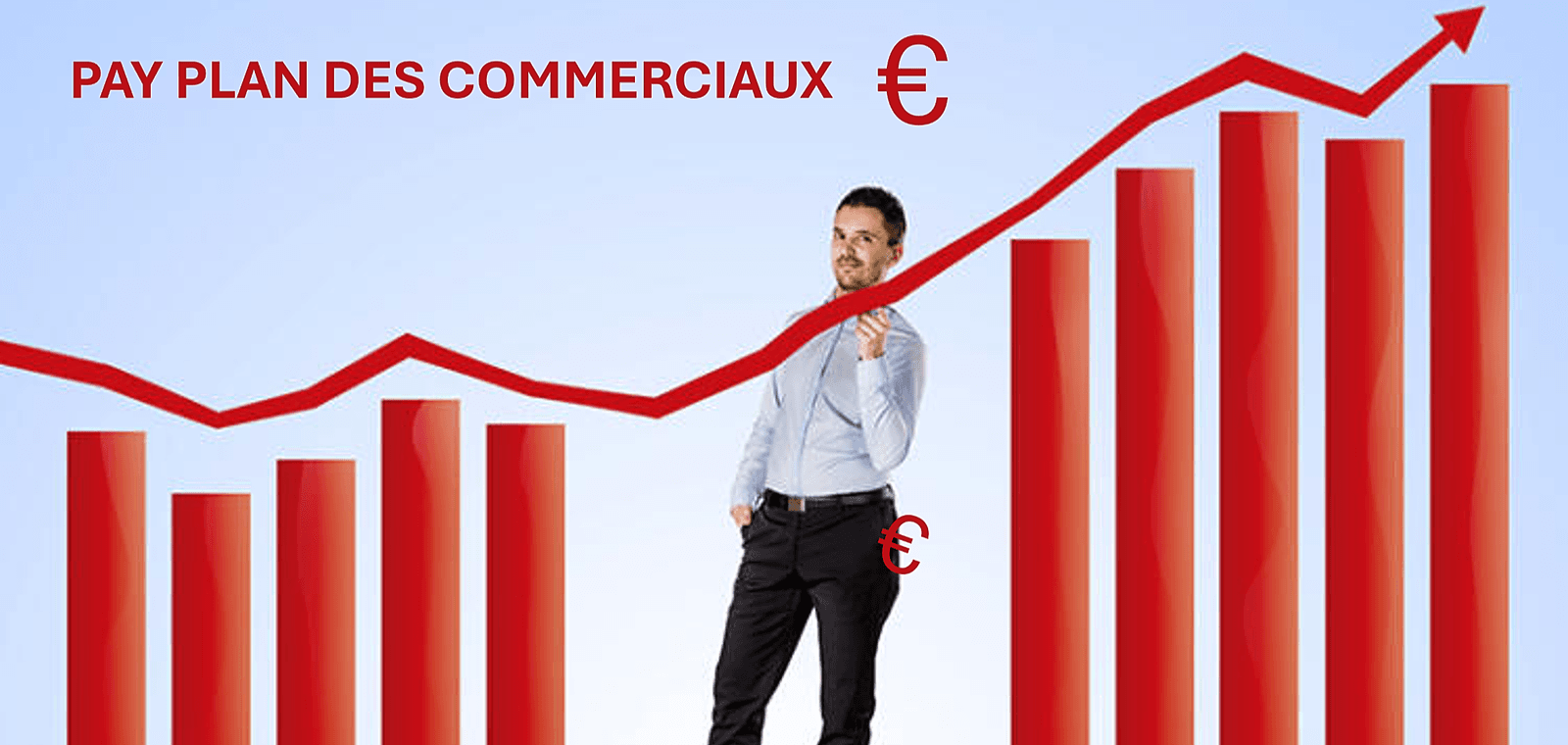 De la stratégie au portefeuille : comment piloter sa performance commerciale par le pay plan?