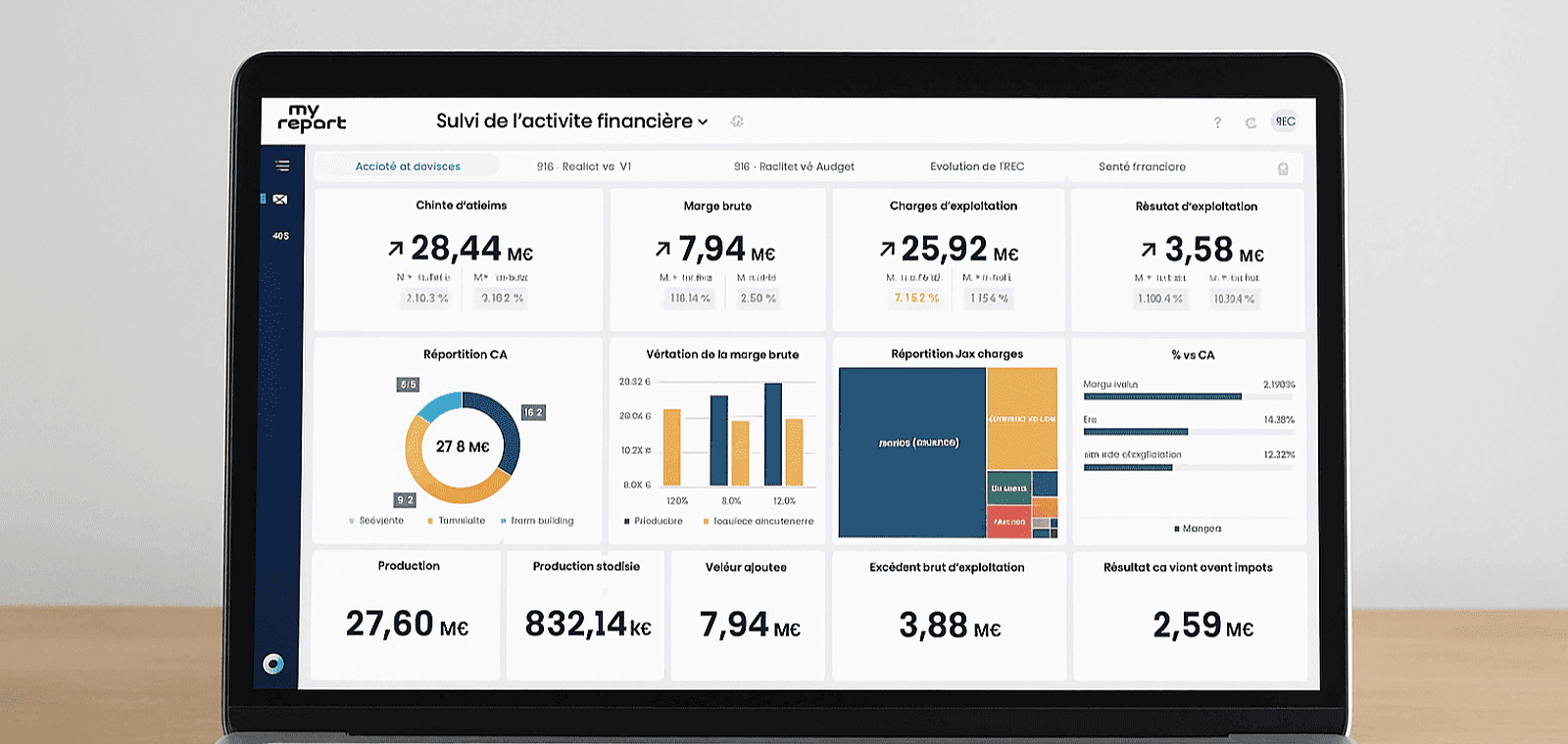 DAF, contrôleur de gestion : comment construire votre tableau de bord parfait ?