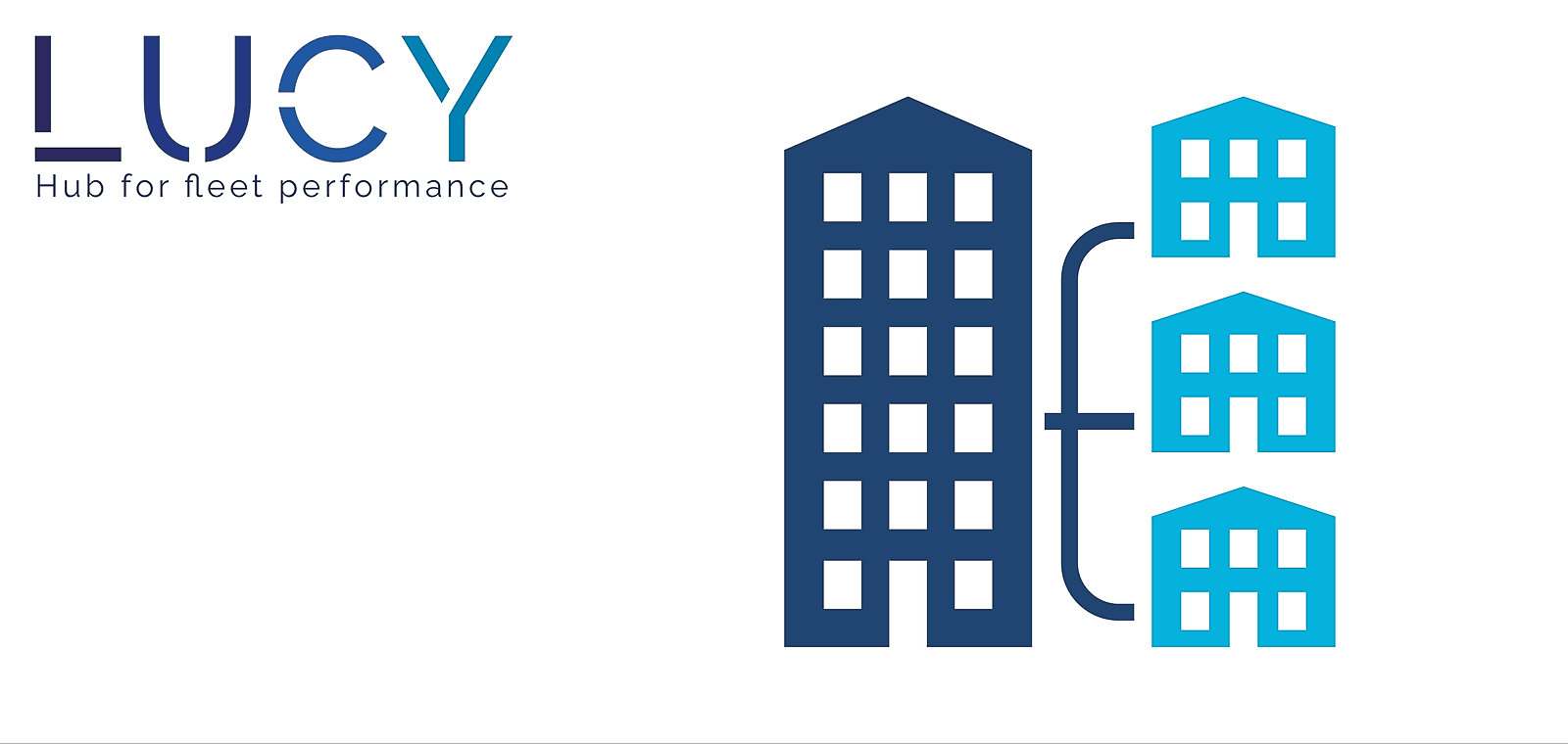 Lucy : gérez plusieurs sociétés, agences via une seule plateforme