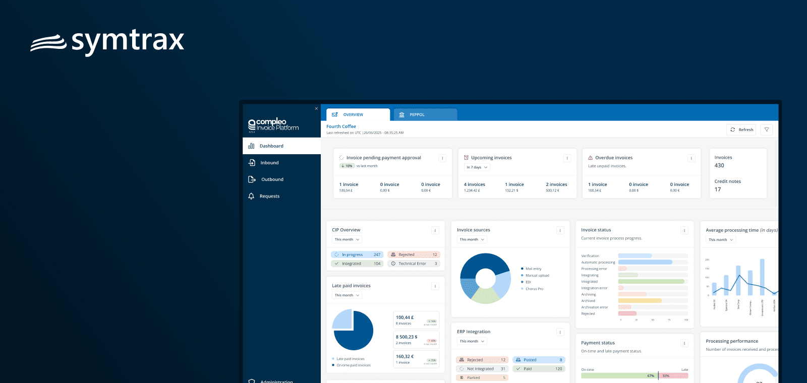 Facturation électronique : votre feuille de route pour septembre 2026