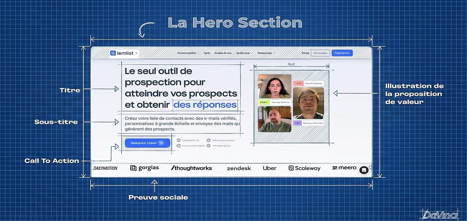 Site Internet & Lead Gen : 5 sections pour booster votre génération de leads B2B en 2026 ( avec audit LIVE 🔴 )