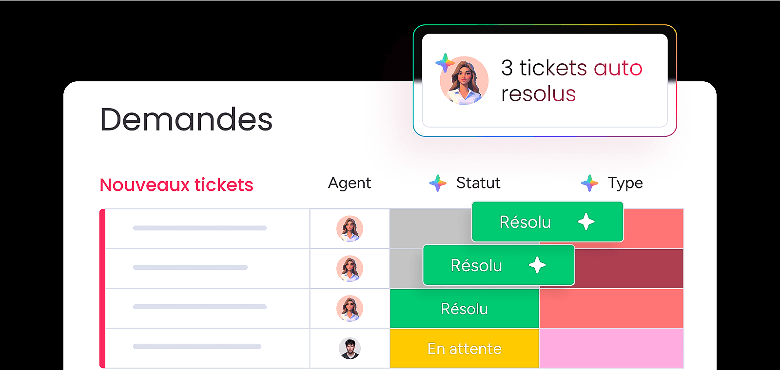 Réinventer le service IT en 2026 : comment se préparer à l’ère de l’IA ?