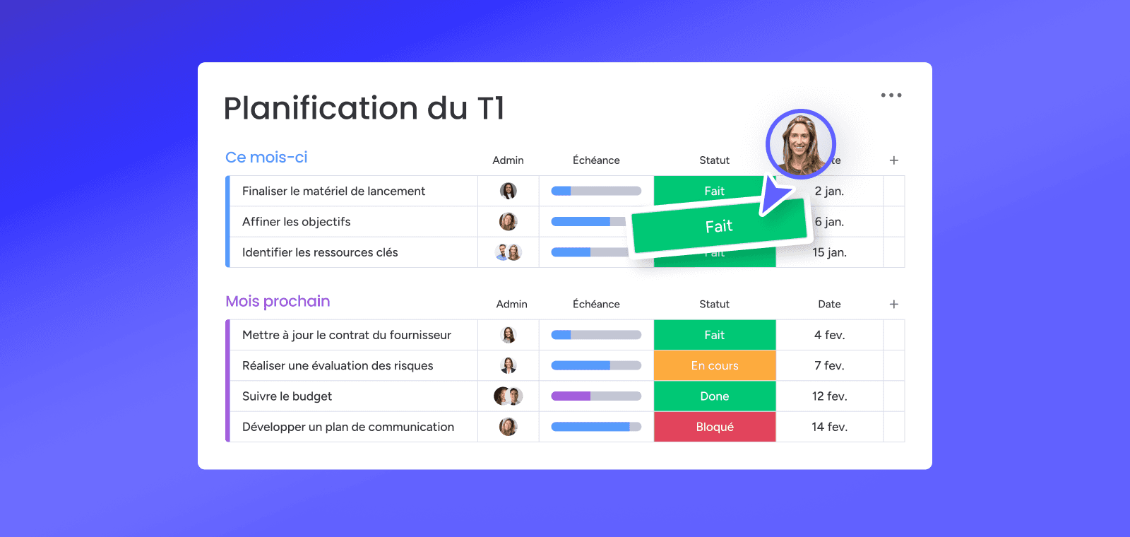 Découvrez comment monday.com consolide vos outils et accélère vos performances en 2026