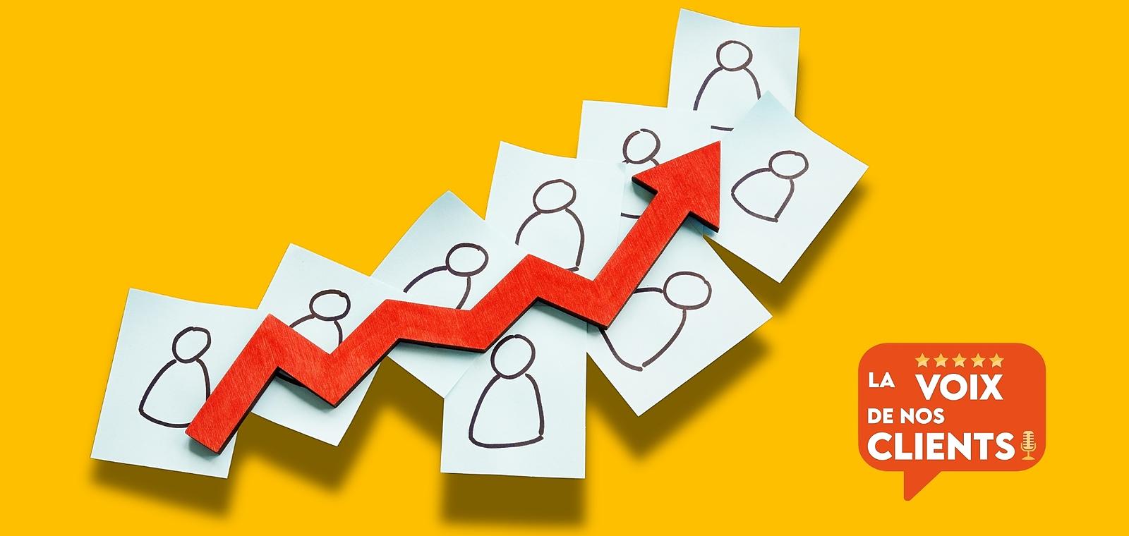 Boostez la croissance de votre business grâce à l'écoute client !