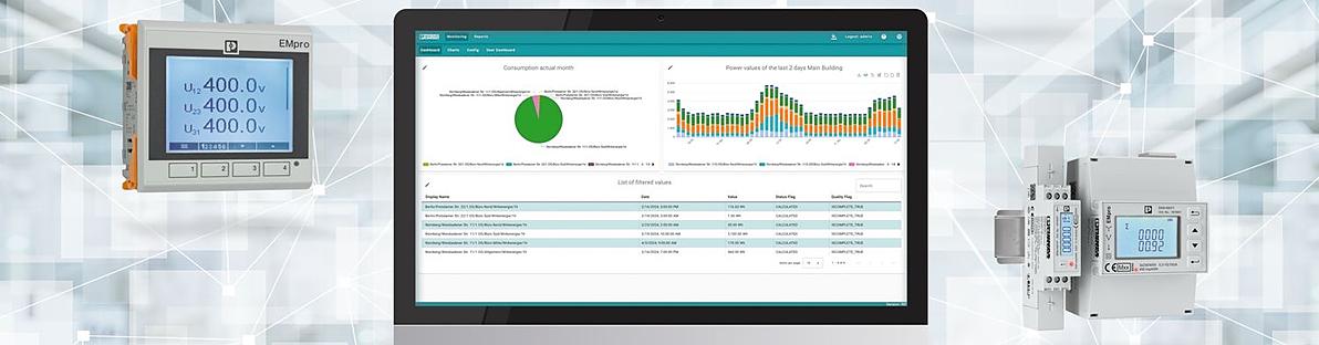 Gestion / management de l'énergie