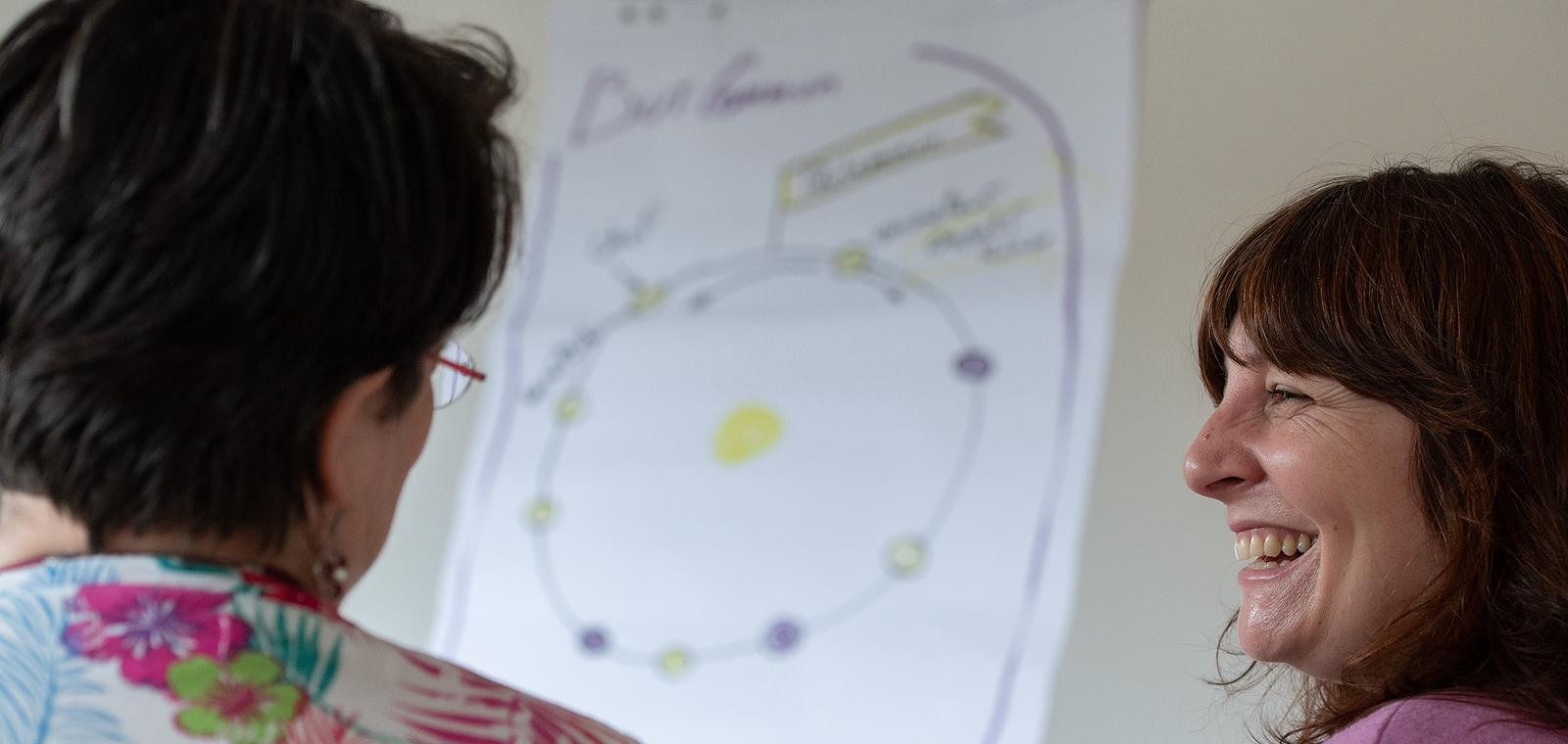 Les 4 piliers d'un feedback entendu, respecté... et utile