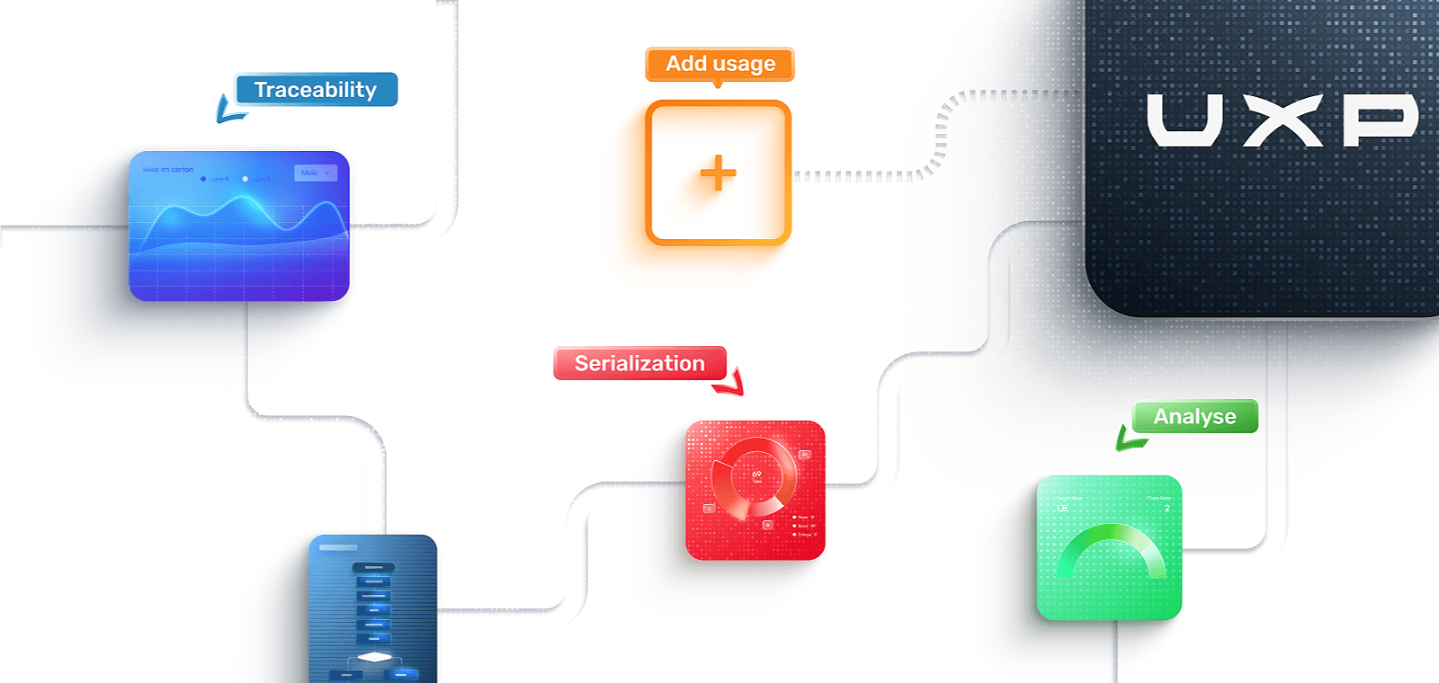 Valorisez vos données grâce à des outils souverains et sécurisés