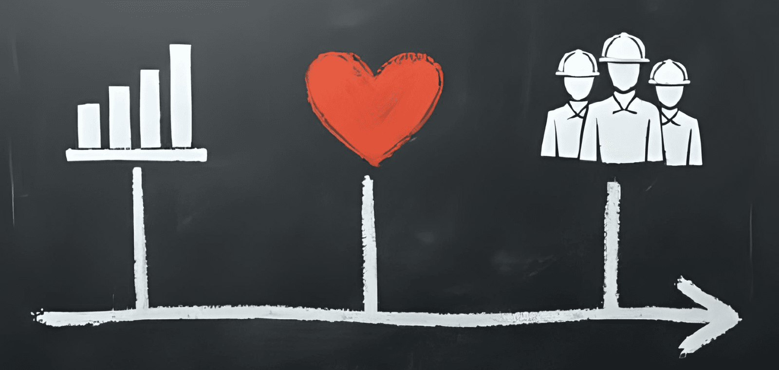 Leadership transformationnel : les nouvelles compétences clés du manager post-2025