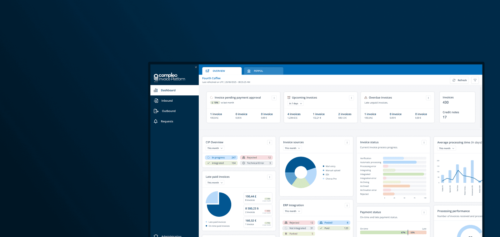 Facturation électronique 2026 & SAP : serez-vous vraiment prêts à temps ?