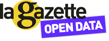 Open Data Gazette