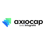 Axiocap
