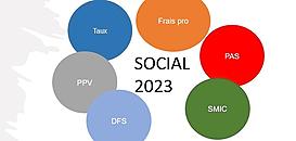 PAS, PPV, DFS... Quels changements en social pour 2023 ?