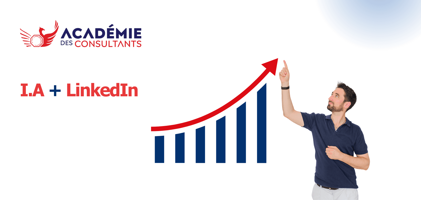 Intelligence Artificielle + LinkedIn pour avoir des prospects en automatique en 2026